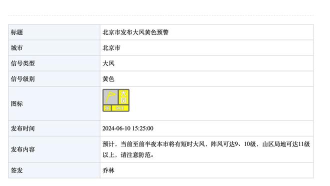 狼群重新起飞？森林狼迎来两连胜 重回联盟第一宝座