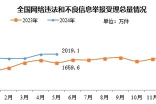 beplay官网体育彩票截图4